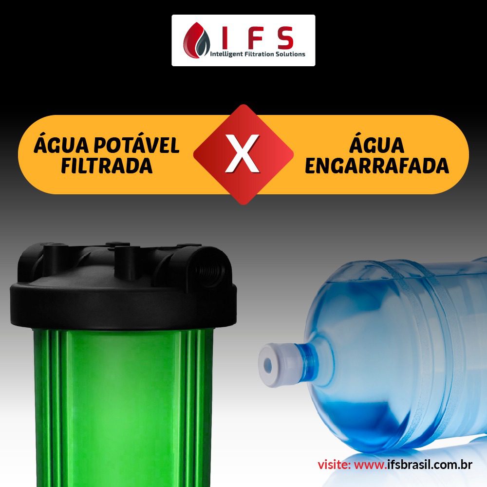 Água engarrafada ou água potável filtrada? Saiba qual delas é a melhor para ser consumida. 